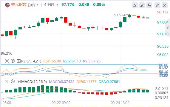 日本自民党选举或触发政策转向，美日汇率上行风险被低估！(图1)