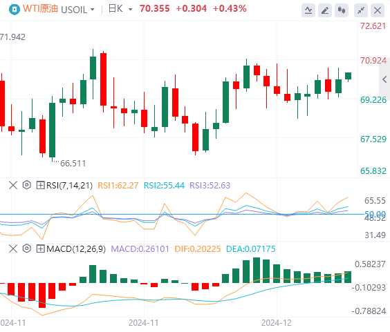 トラブルを引き起こす「世界の資産価格のアンカー」にご用心！綱引きの金(图4)